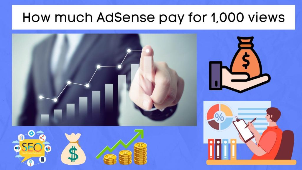 AdSense pay for 1,000 views 
