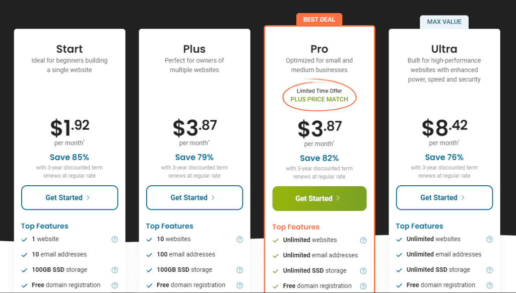 HostPapa Hosting Review